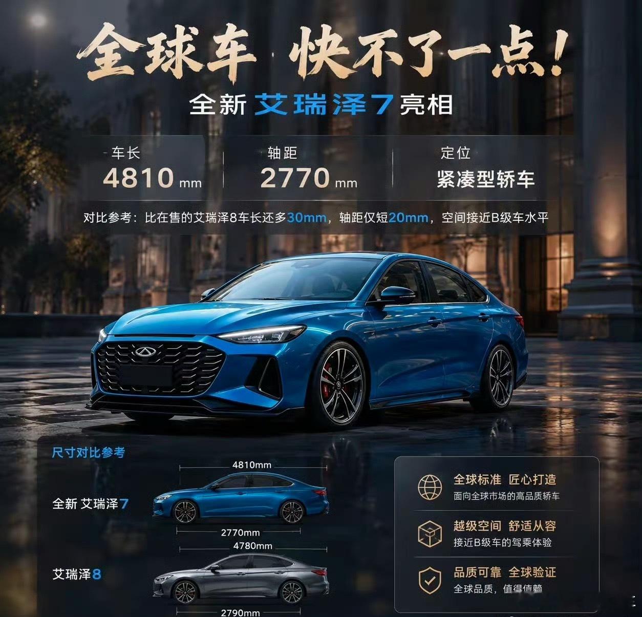 艾瑞泽7这造型可以，前脸和奥迪一样的好看，溜背特帅​​​