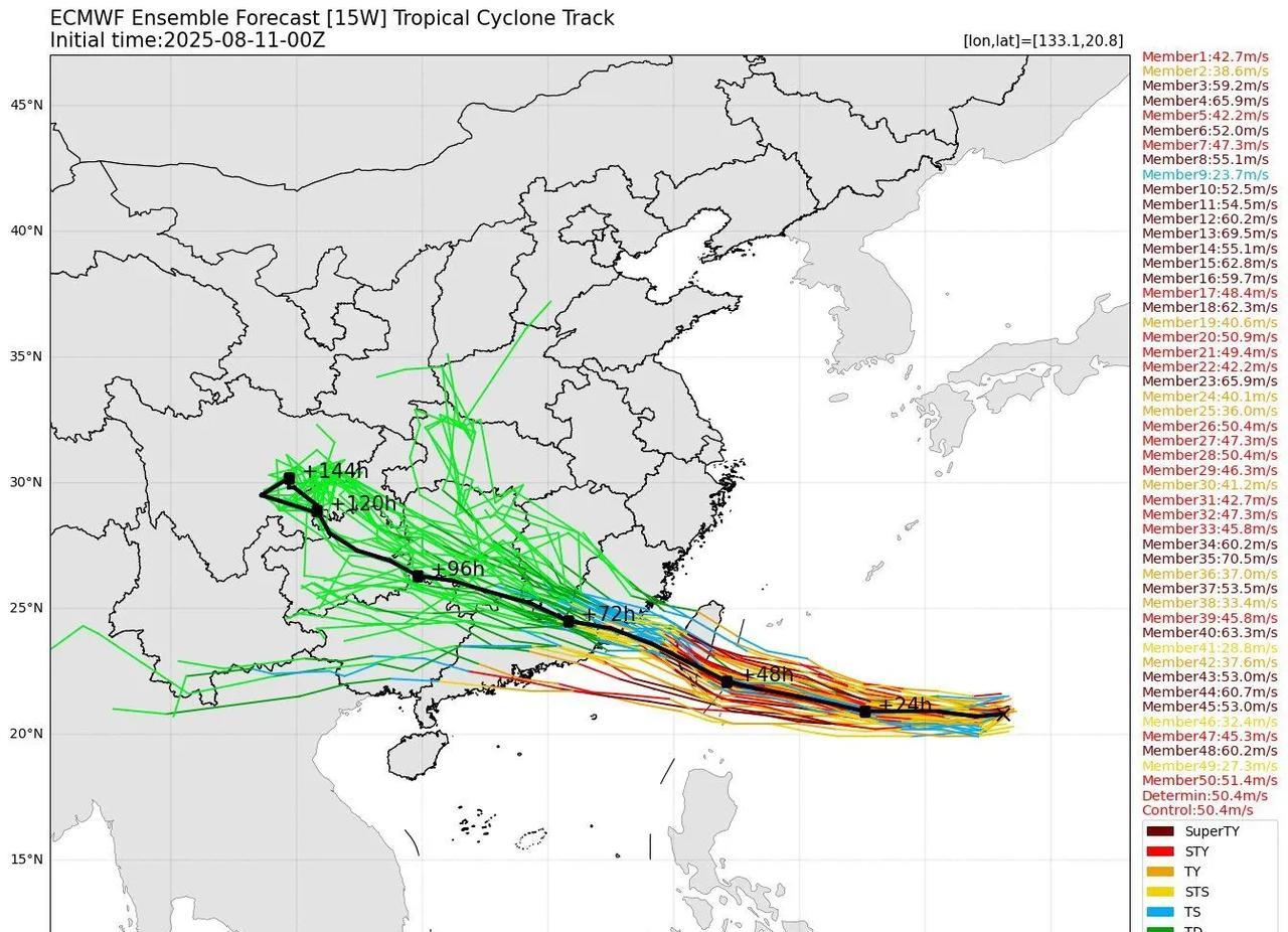 四川重庆也要吃上台风雨了？台风“杨柳”残余环流或将挺进西南地区最新的EC集合报