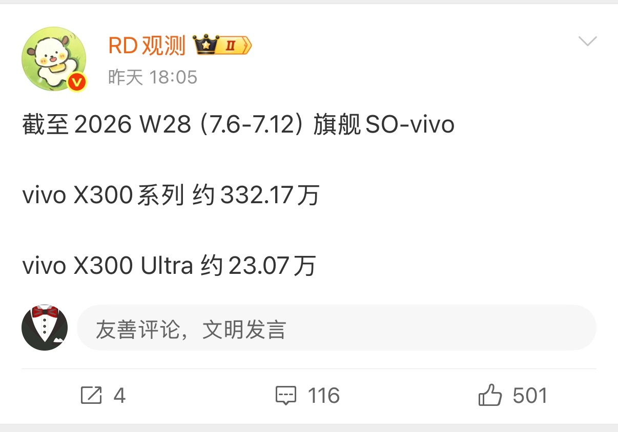 小米17Ultra销量23.43万台，vivoX300Ultra销量23
