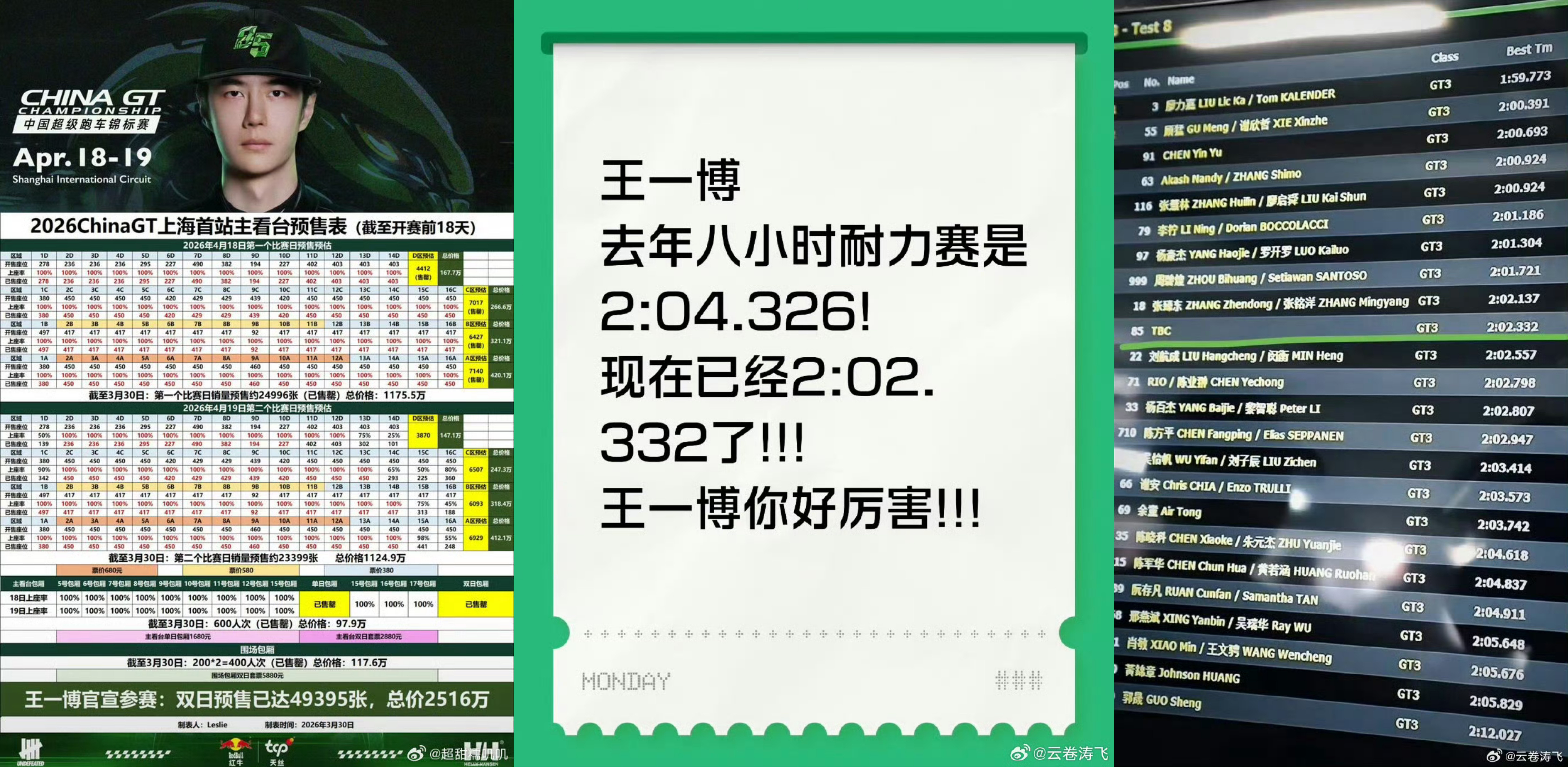 王一博王一博中国超级跑车锦标赛创纪录听说85号赛车手又双叒叕刷新最快圈速，特