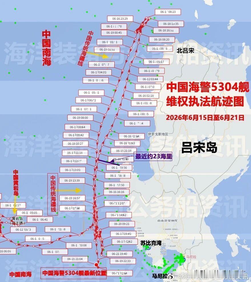 突发！这就叫反杀！🔥菲律宾前脚黄岩岛挑衅，中国海警后脚杀到吕宋岛家门口溜达