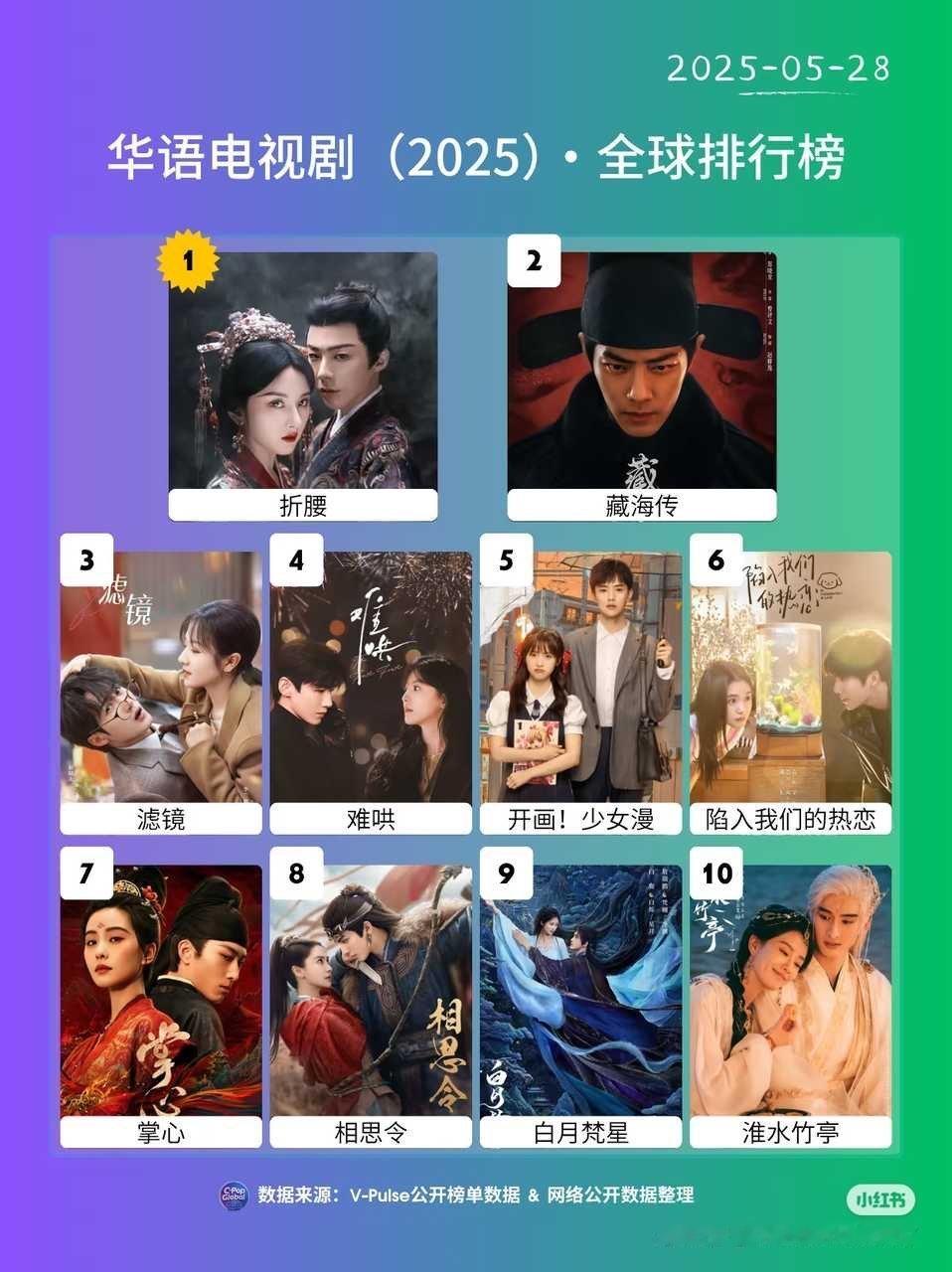 刘宇宁宋祖儿在现场总是打架折腰要爱上本身就很好的人热点现场摩登兄弟《折腰