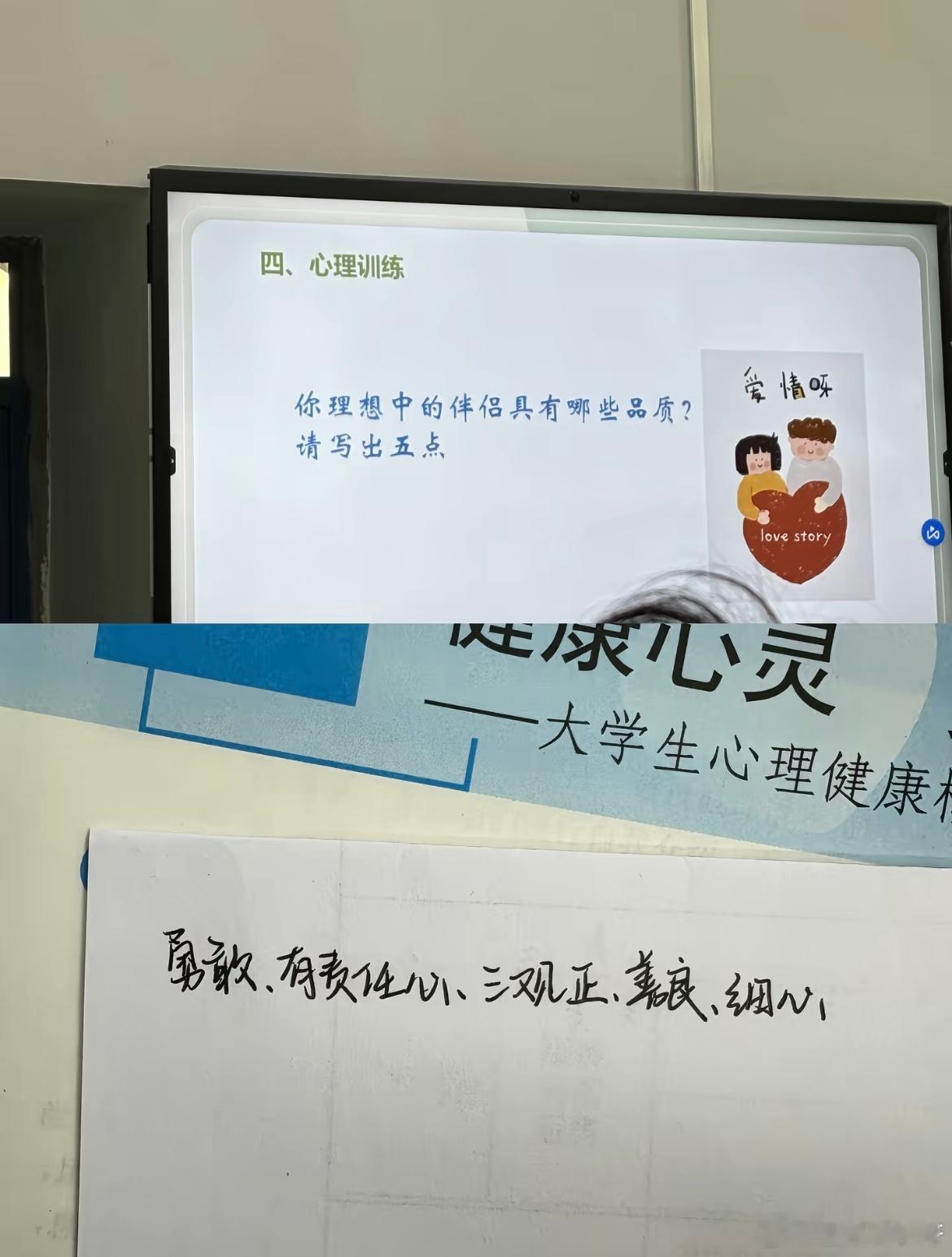 你理想中的伴侣具有哪些品质