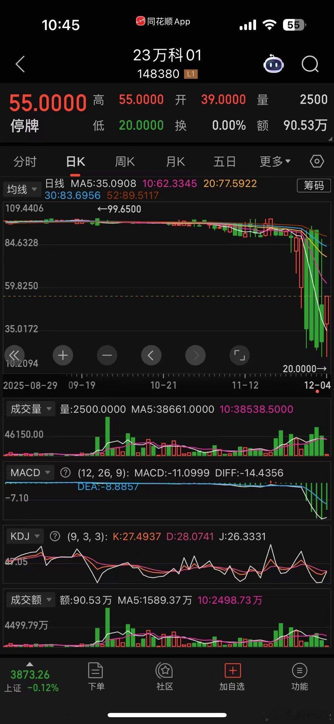 哈哈哈哈哈哈万科债太刺激了，比币圈都刺激