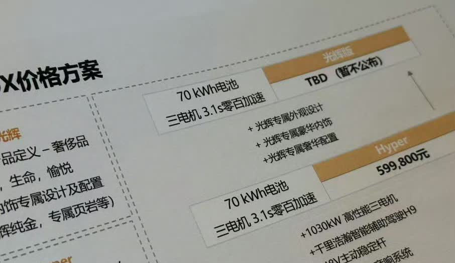 @极氪Zeekr别问我这是哪来的，如果上面的59.98是真的，估计标准版也在5