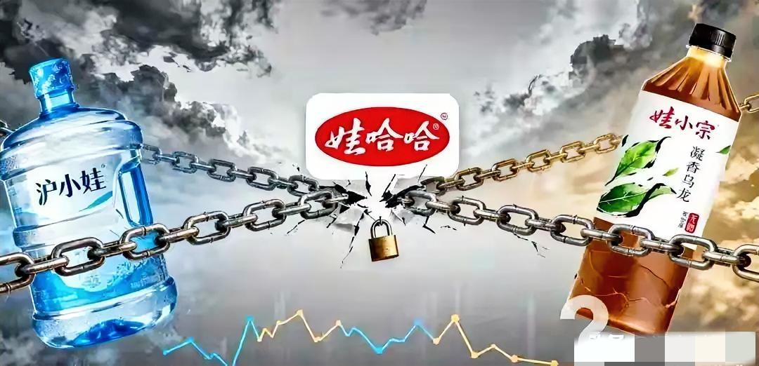 娃哈哈慢慢被他们玩没了。一边要娃小宗，一边出沪小娃，亲戚开始掀桌子！宗馥