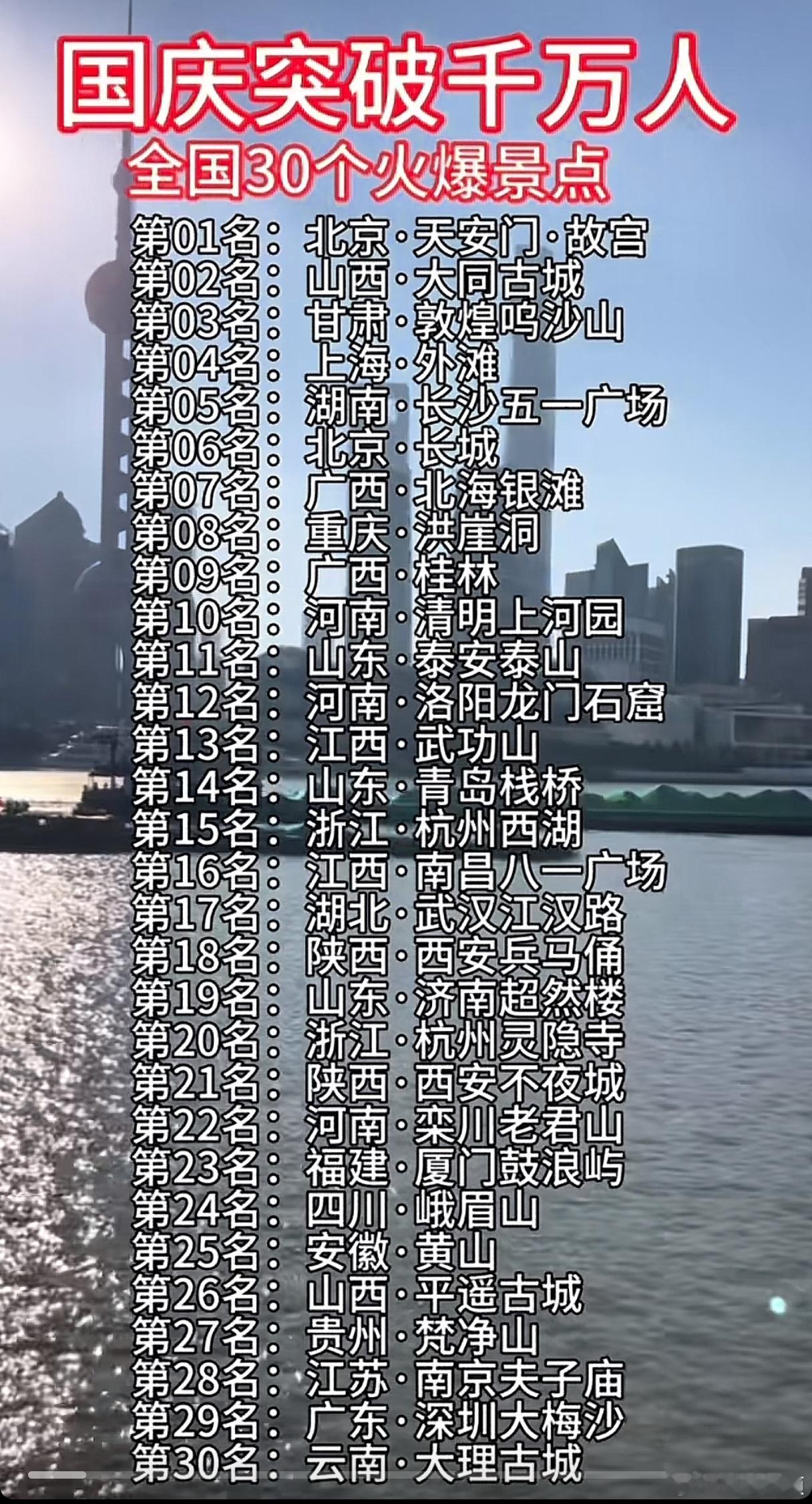 先收藏起来，等到旅游淡季再去，避开人流高峰！​​​
