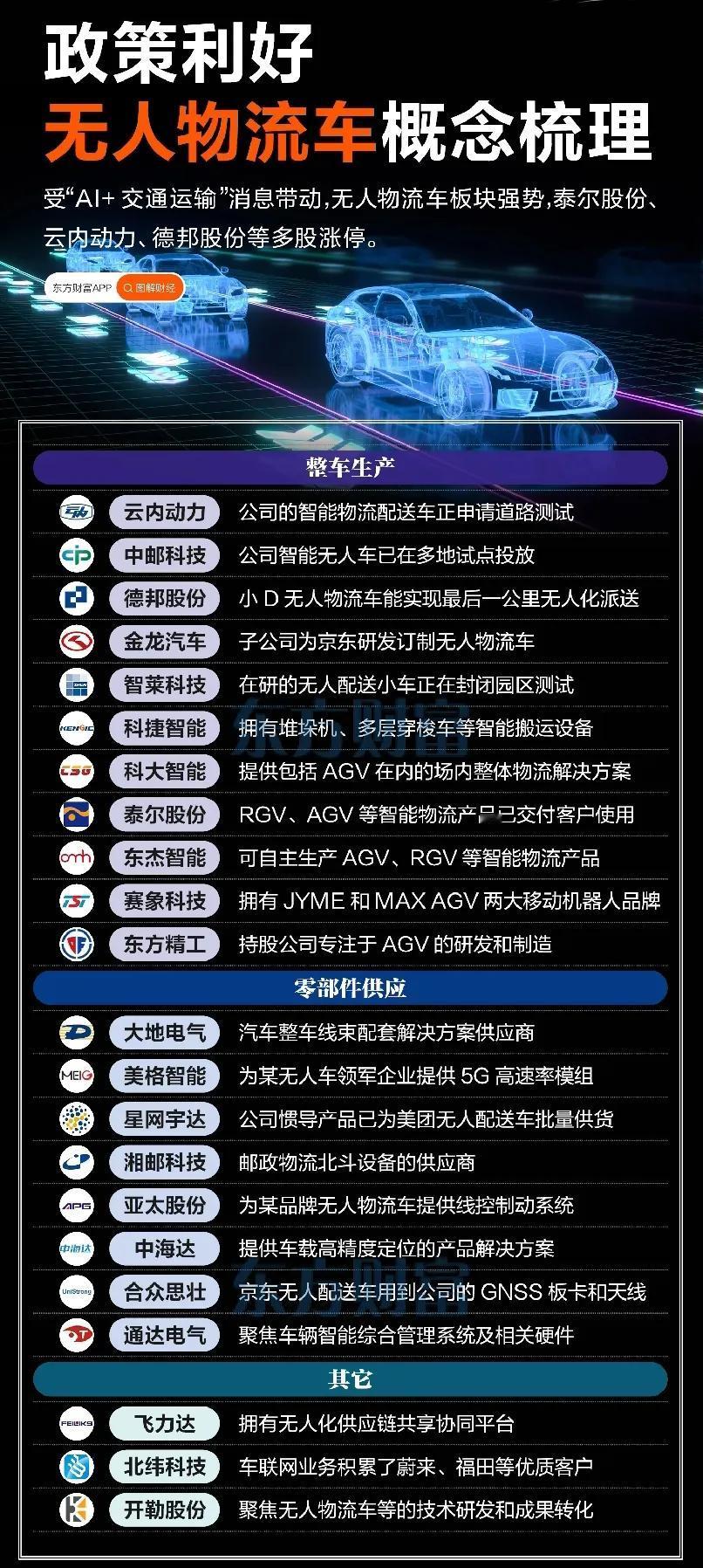 5月30日前瞻：市场核心个股隔日走势的一些看法！1、尚纬股份（核电）市场