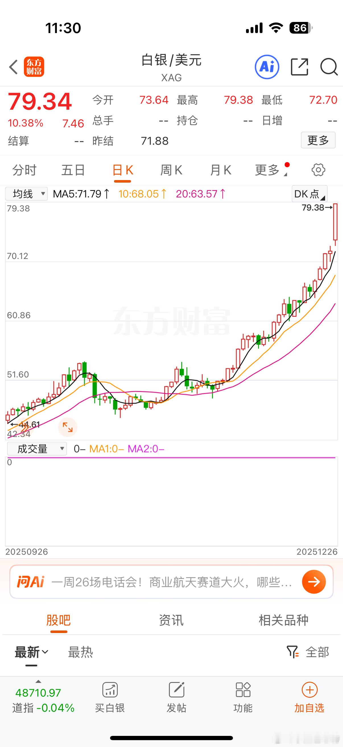 前几年抄底黄金的中国大妈们赚大发了
