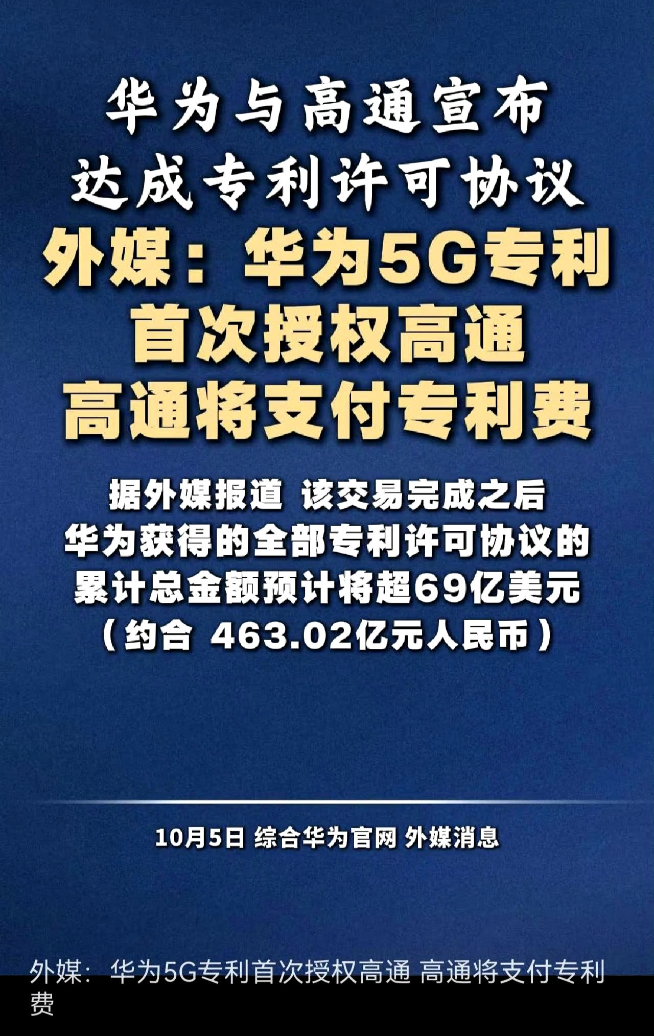 华为累计向高通收了463亿元的专利费！华为5G专利首次授权高通，高通将支付专利费用，全部专利许可完成