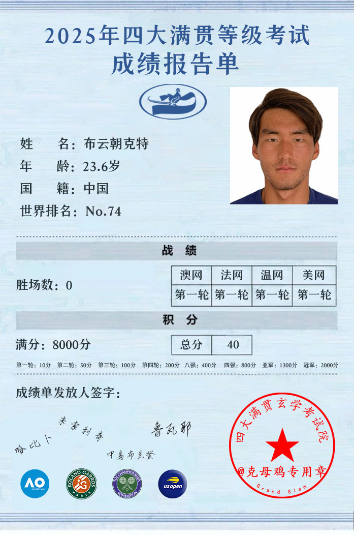美网男单首轮，布云朝克特连丢三盘不敌鲁瓦耶，今年四大满贯遗憾全都一轮游，抢七也0
