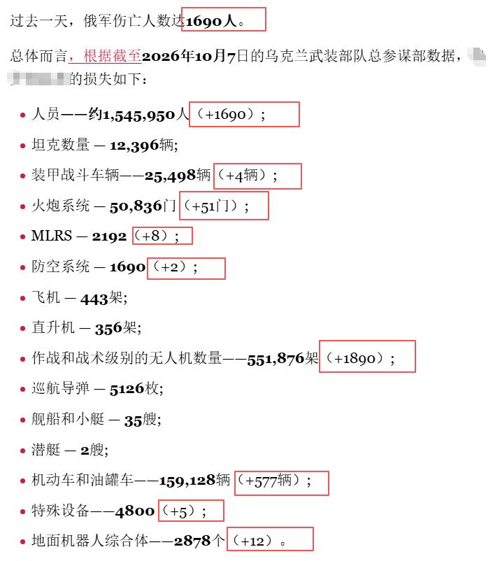 今天：1690本以为这个数据不及昨天（昨天是1540），因为过去几天的数据可