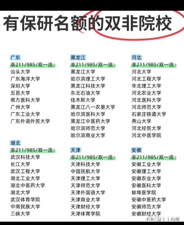 现在很多人都在找“铁饭碗”专业。像临床医学与全科医学就是不错的选择。别以为医院人