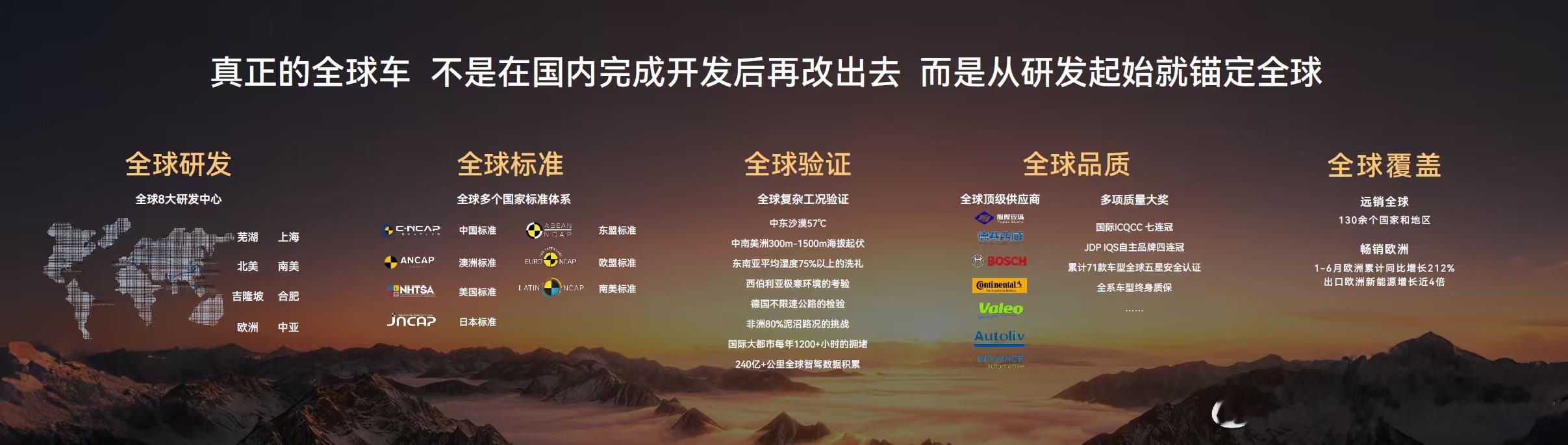 奇瑞成都车展发布会现场。本次奇瑞携五大品牌共38款车型参展。奇瑞品牌带来12款