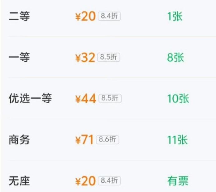 你们觉得无座票和二等座同价合不合理？铁路12306客服表示，无座票的全称为“无固