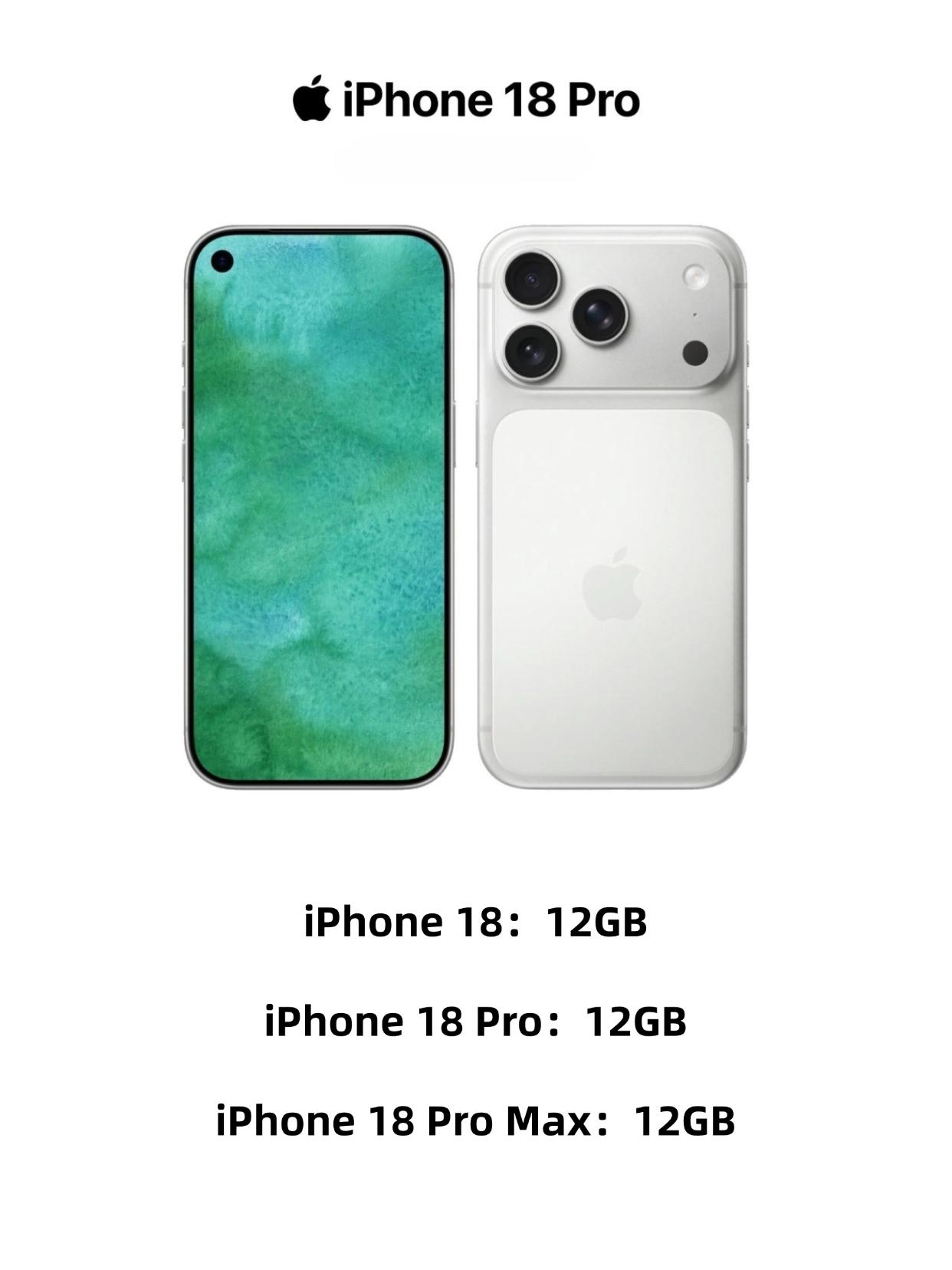 天塌了，iPhone18系列要涨价？？内存涨价的风，终于还是吹到苹果了