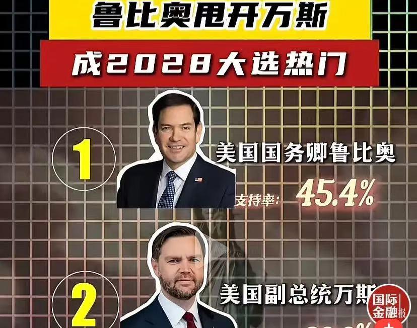 万斯蒙在鼓里？刚说完“没考虑2028大选”，鲁比奥就给了他一记暴击！在美国政