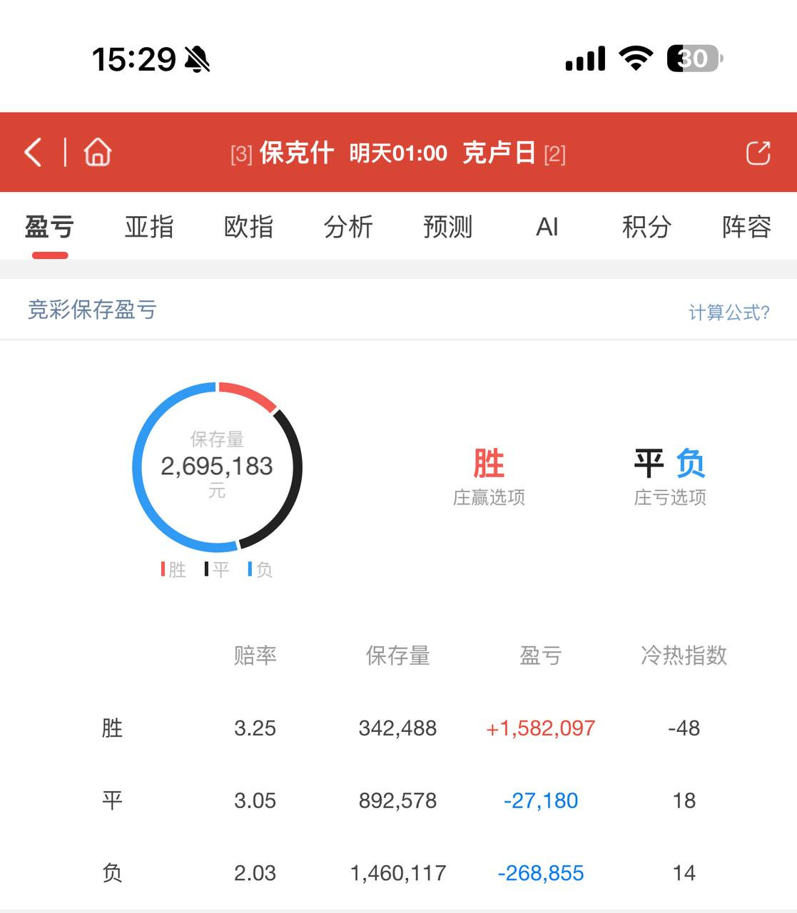 001欧罗巴AEK拉纳卡vs贝尔格莱德游击002欧罗巴保克什vs克卢日