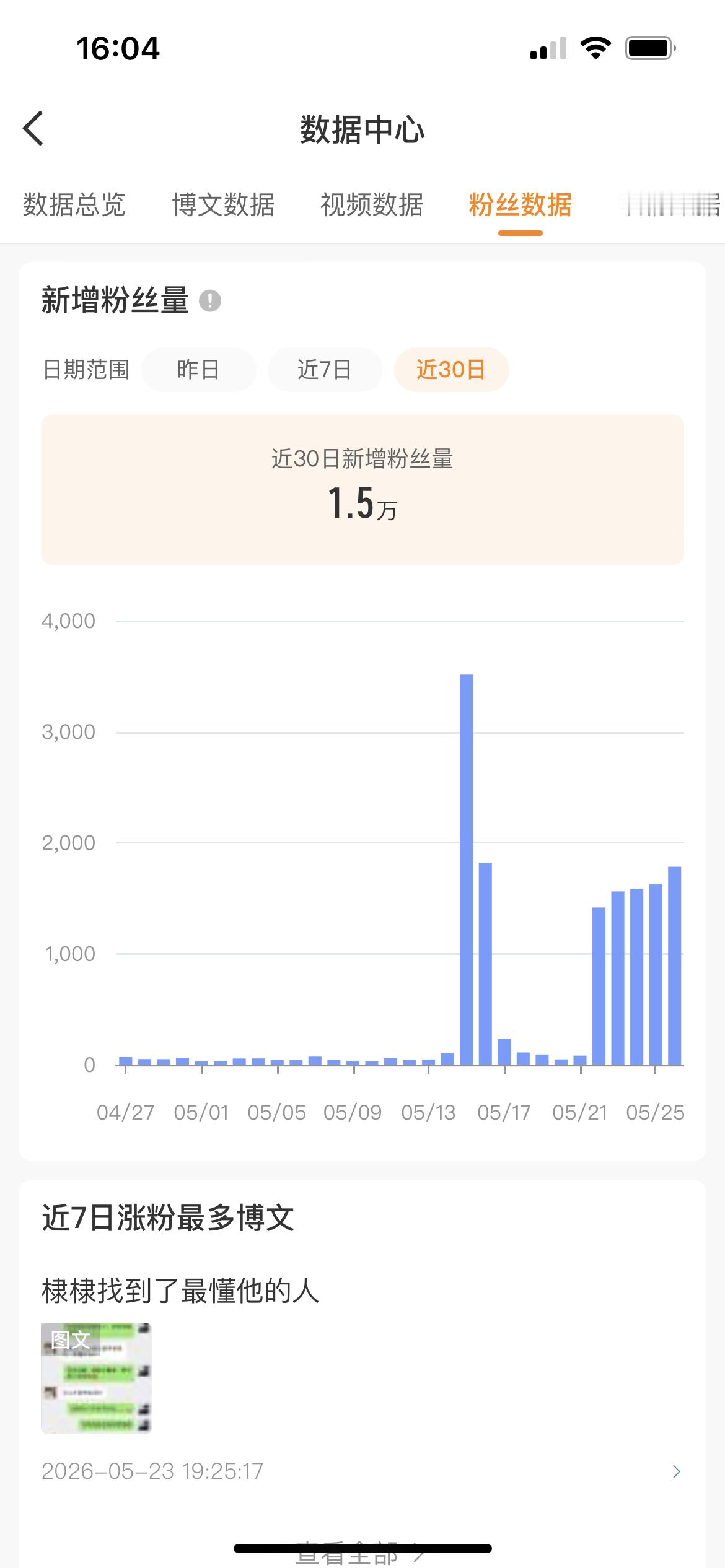 有没人像大眼一样托举我