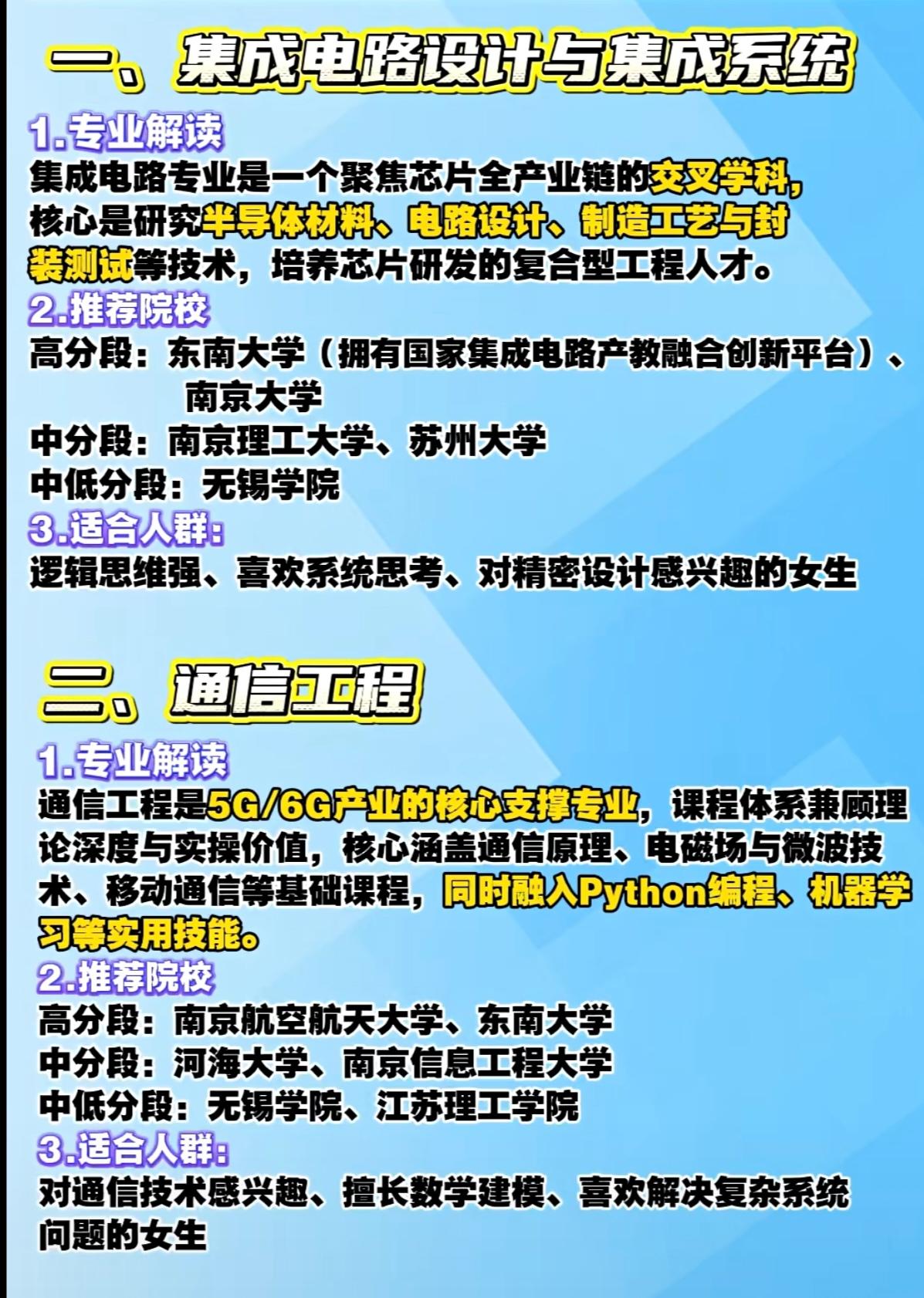 推荐女生报考的电子信息类的四个专业