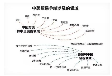 美国又抛出一颗重磅“政治烟雾弹”。1月25日，五角大楼发布了新版《国家防务战略》