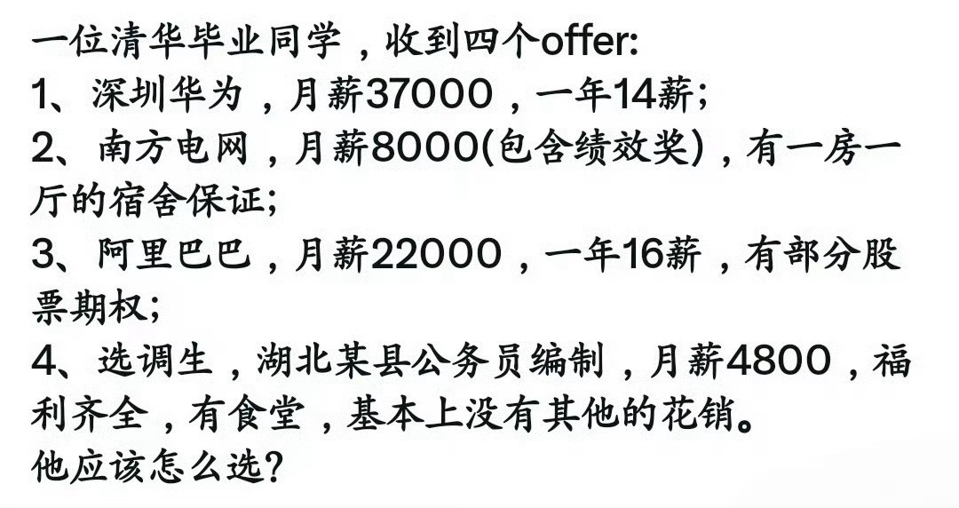 说说你的看法。