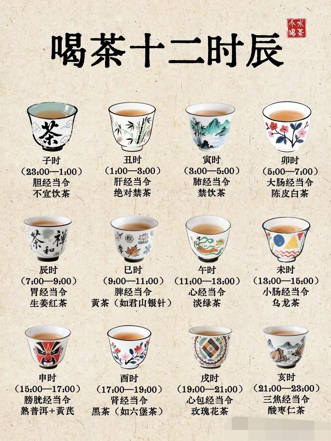 感情这么多年的茶白喝了[笑着哭]