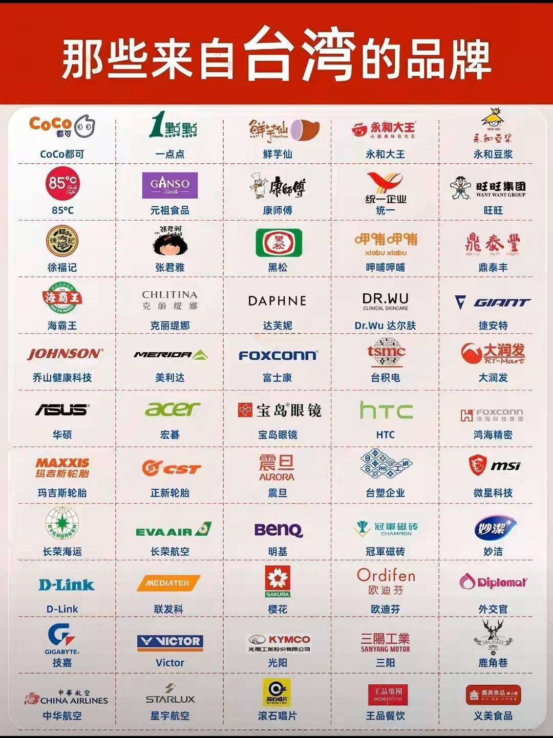 你认识几个，来自台湾的知名品牌[滑稽笑]