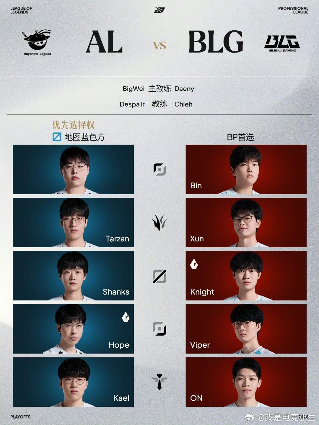 Bin大战呼吸！有一说一，两人现在水平已经不再一个档次了吧！#BLG季后赛迎战AL##IG与LGD生