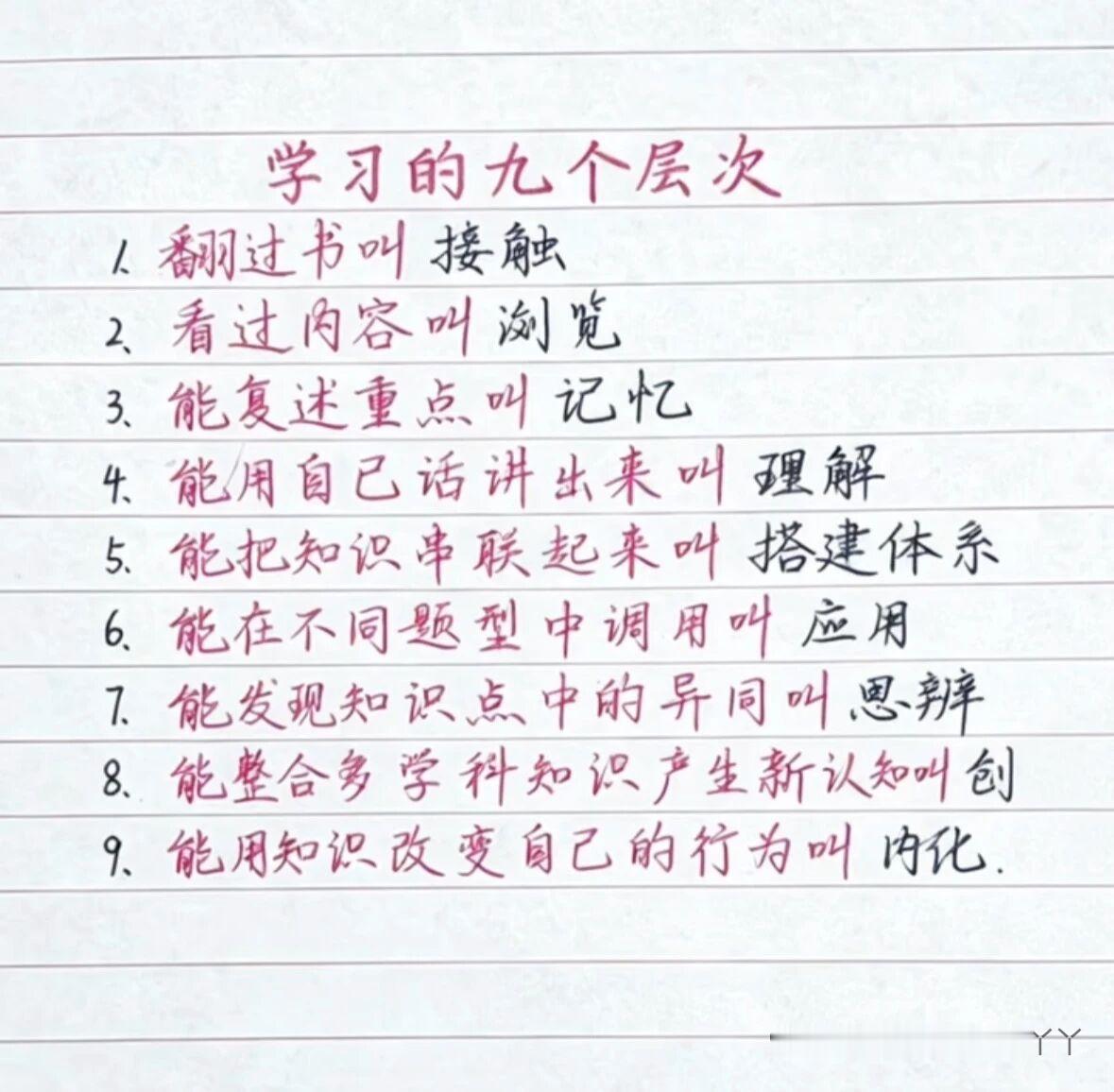 学习的九个层次