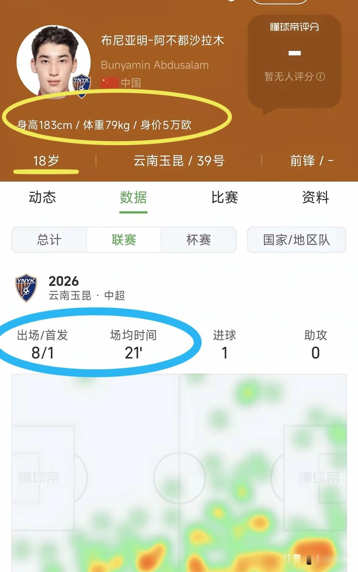 董路不是经常讲成材率吗？！恒大足校给董路打了一个样[睡觉]2026赛季中超第
