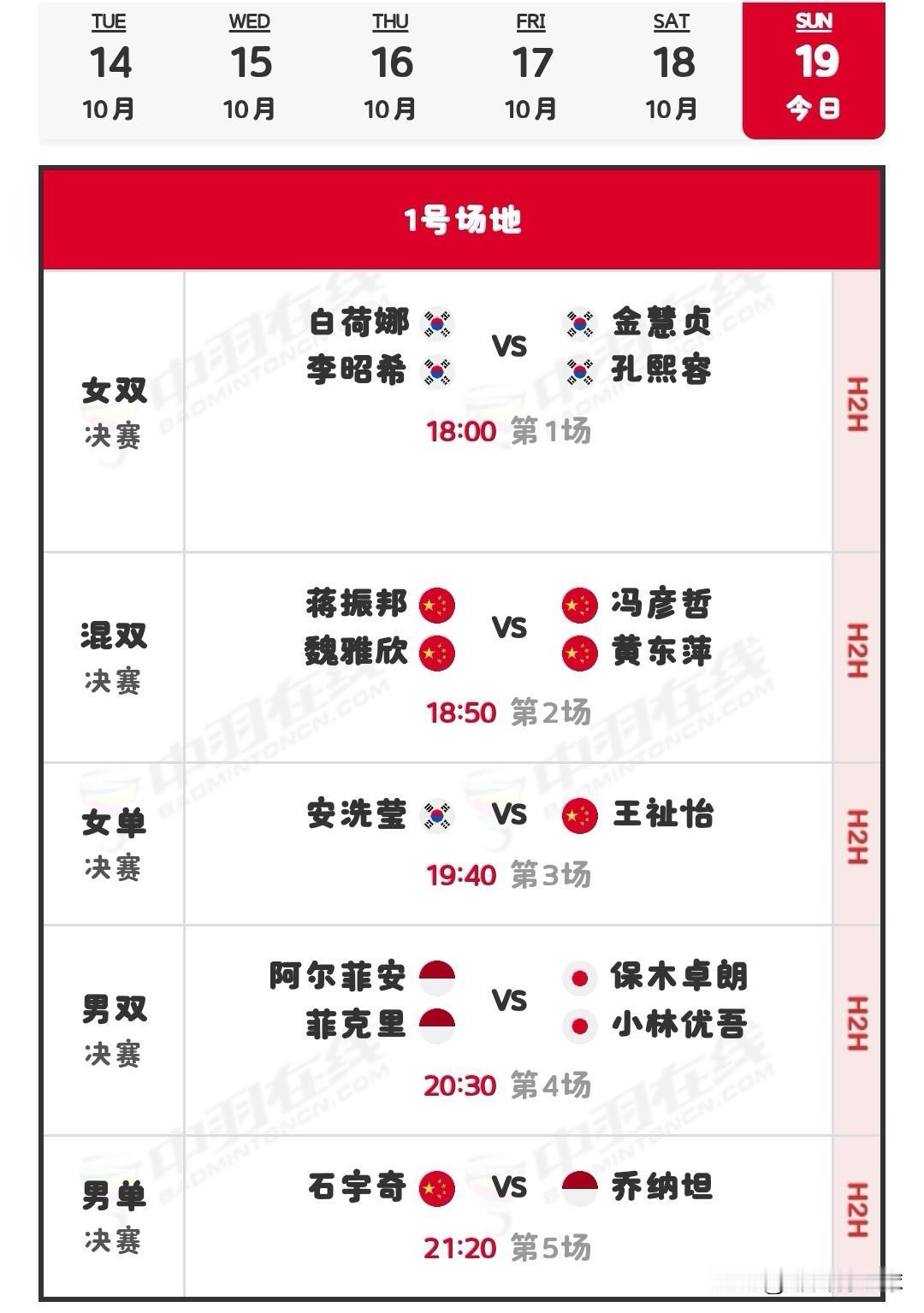 10月19日丹麦羽毛球公开赛决赛安排昨日半决赛，国羽以4胜3负的战绩收官。酱