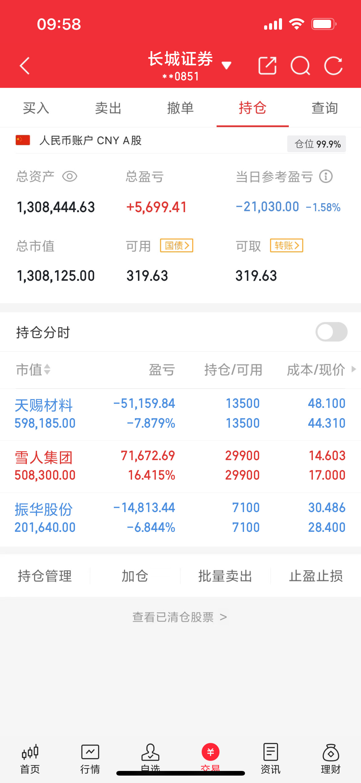 目前持仓如下，没有变动支持我的兄弟178！