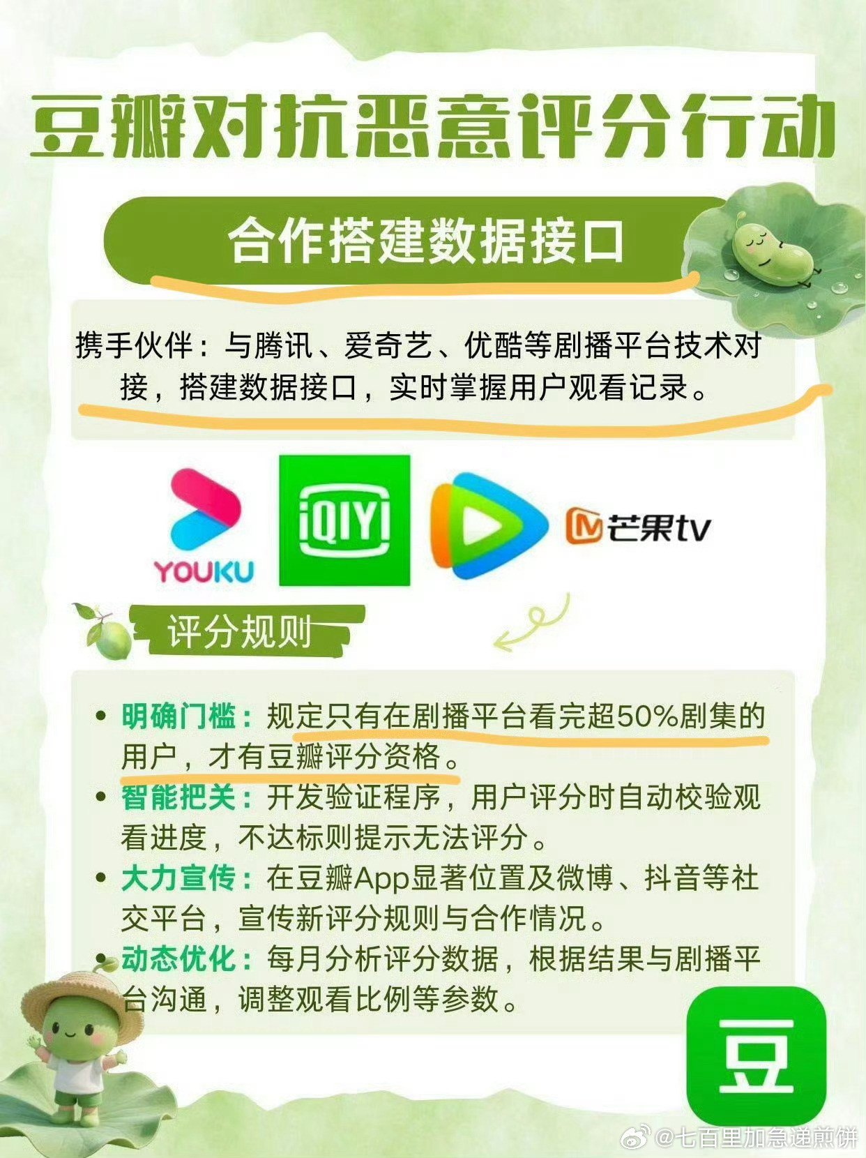 真的假的…豆瓣要改机制了，观看超过50%才能打分​​​
