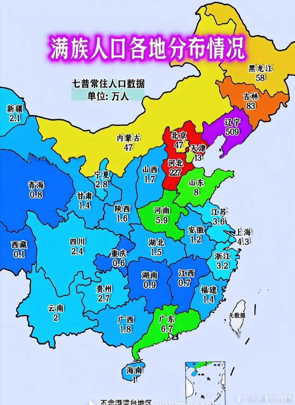 满族人口分布:辽宁第一:500万。河北第二:227万。吉林第三:83万。黑
