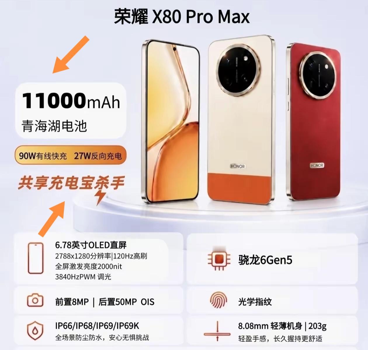 荣耀X80ProMax的11000毫安电池确实是个大杀器！2026年6月发布
