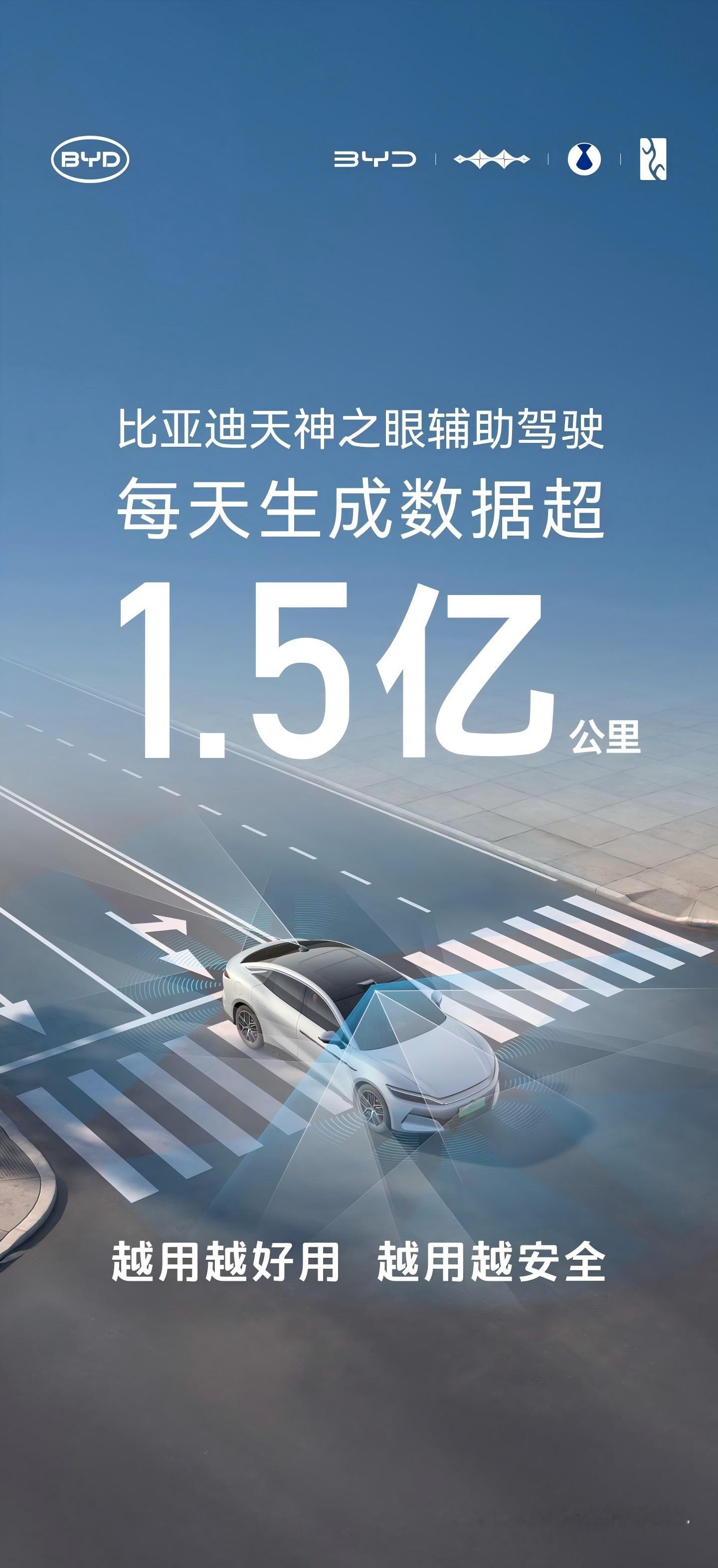 加速普及辅助驾驶——最新销售数据显示，比亚迪搭载“天神之眼”辅助驾驶系统的车型在