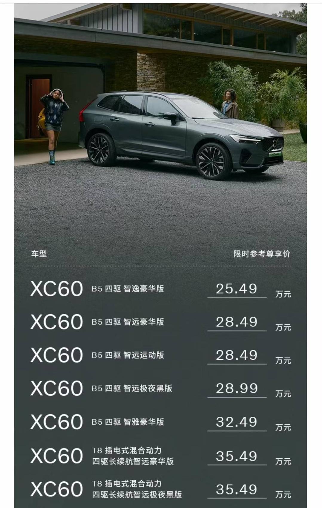 沃尔沃全新XC60上市了，共推出8款车型，限时参考价25.49万元起，说实话，价