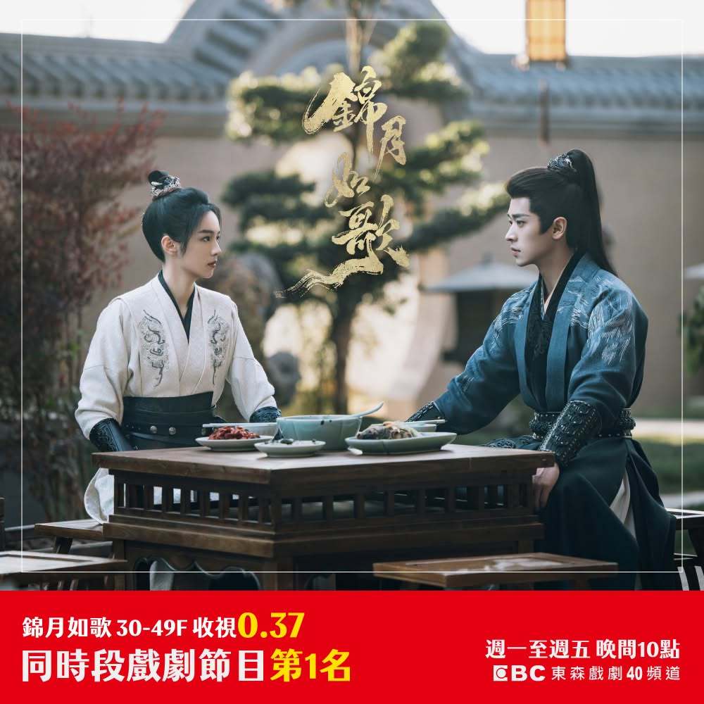 锦月如歌周也丞磊《锦月如歌》中国台湾东森戏剧收视战报330-49F收视0.3