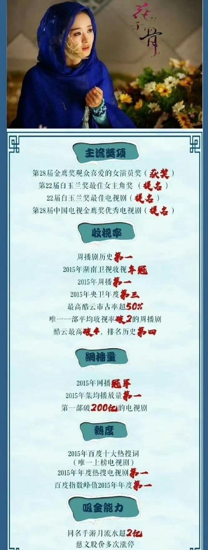 当年《花千骨》一播，谁家电视没放过小骨啊！别人剧播完圈波粉就完事儿，赵丽颖这部直