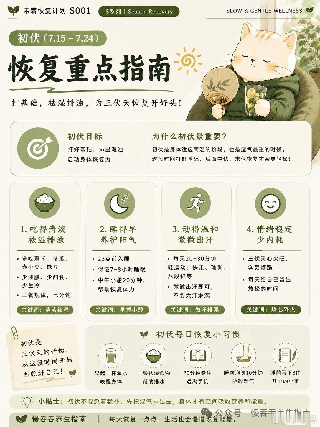 三伏天恢复总指南，今年照着做就够了🌞三伏天，终于要来了。很多人都知道：这是养
