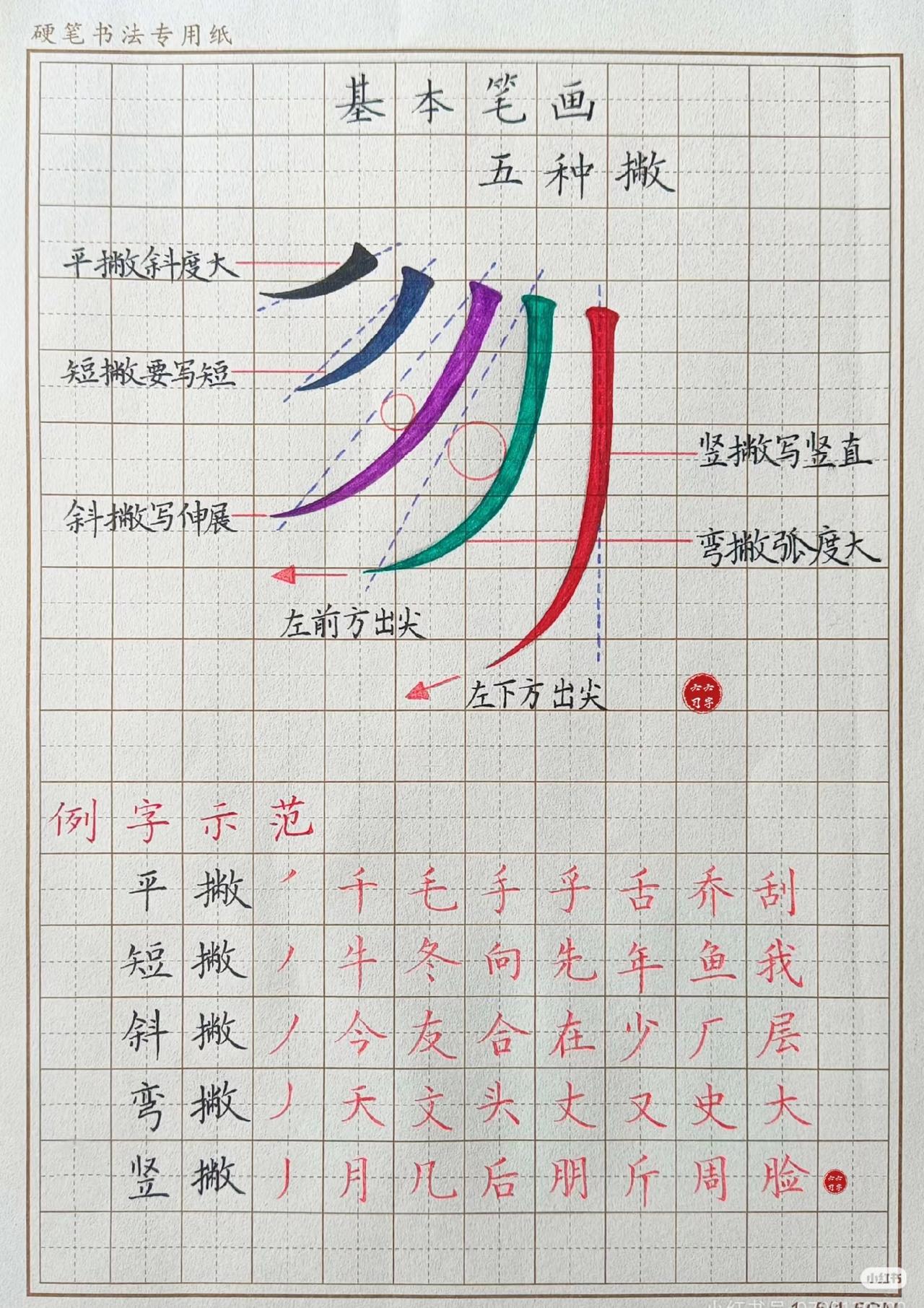 别再乱写“撇”了！5种撇规律，一学就会是不是总觉得自己写字“没精神”？问题可