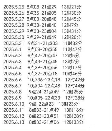 网传《谍报上不封顶》肖战出工时间，时长喜人，又惹人分外心疼