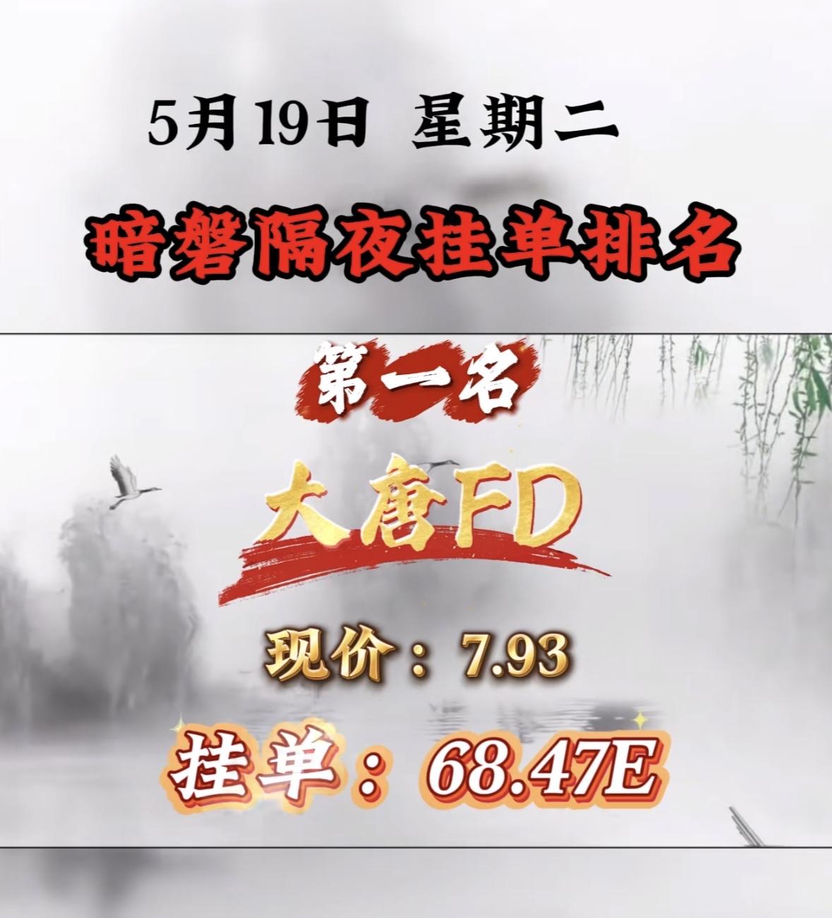 5.19星期二，暗盘隔夜挂单排行榜揭晓！5月19日暗磐隔夜挂单排行第八名这
