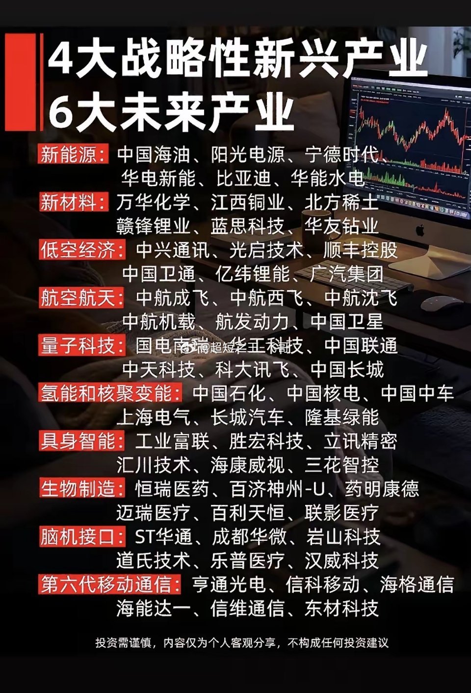 看懂政策风向，这10大新兴产业值得多留意！不少做长线布局的股民，都会顺着政策扶持
