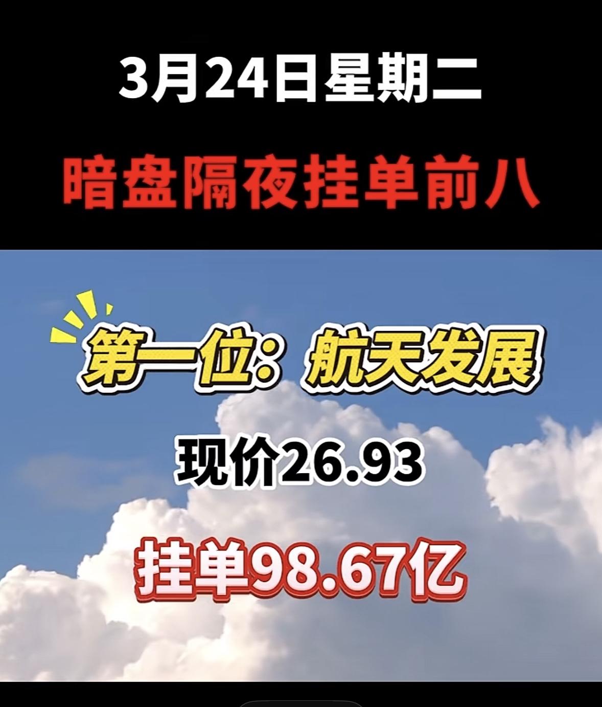 3月25日暗盘隔夜挂单排行榜出炉华电能源这走势很有看头啊！现价5.59，挂单
