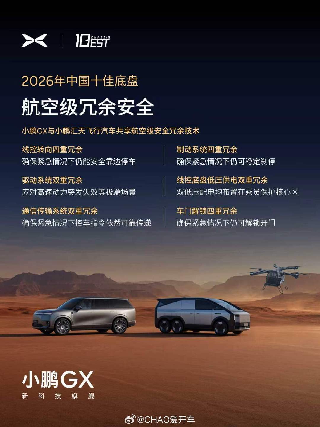 小鹏GX拿了十佳底盘奖项👍原生线控底盘确实有东西-全系后轮转向车身5米多的大家伙转弯半径才5.4米