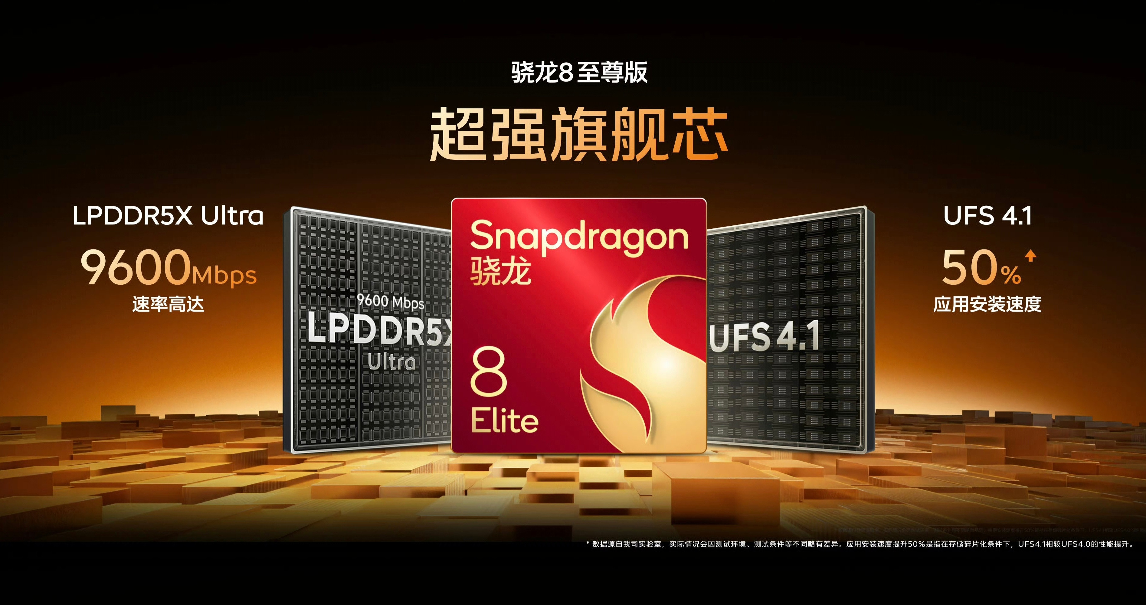 iQOONeo10Pro+硬件和性能：搭载了骁龙8至尊版+LPDDR5XU