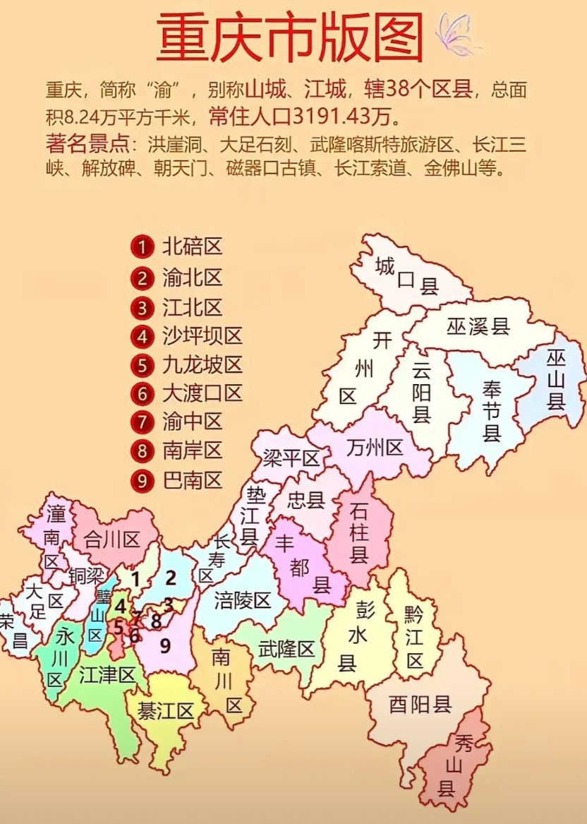 这就是重庆的版图，38个区县，9个主城区显得多么的渺小。从图中就可以看出万州是多