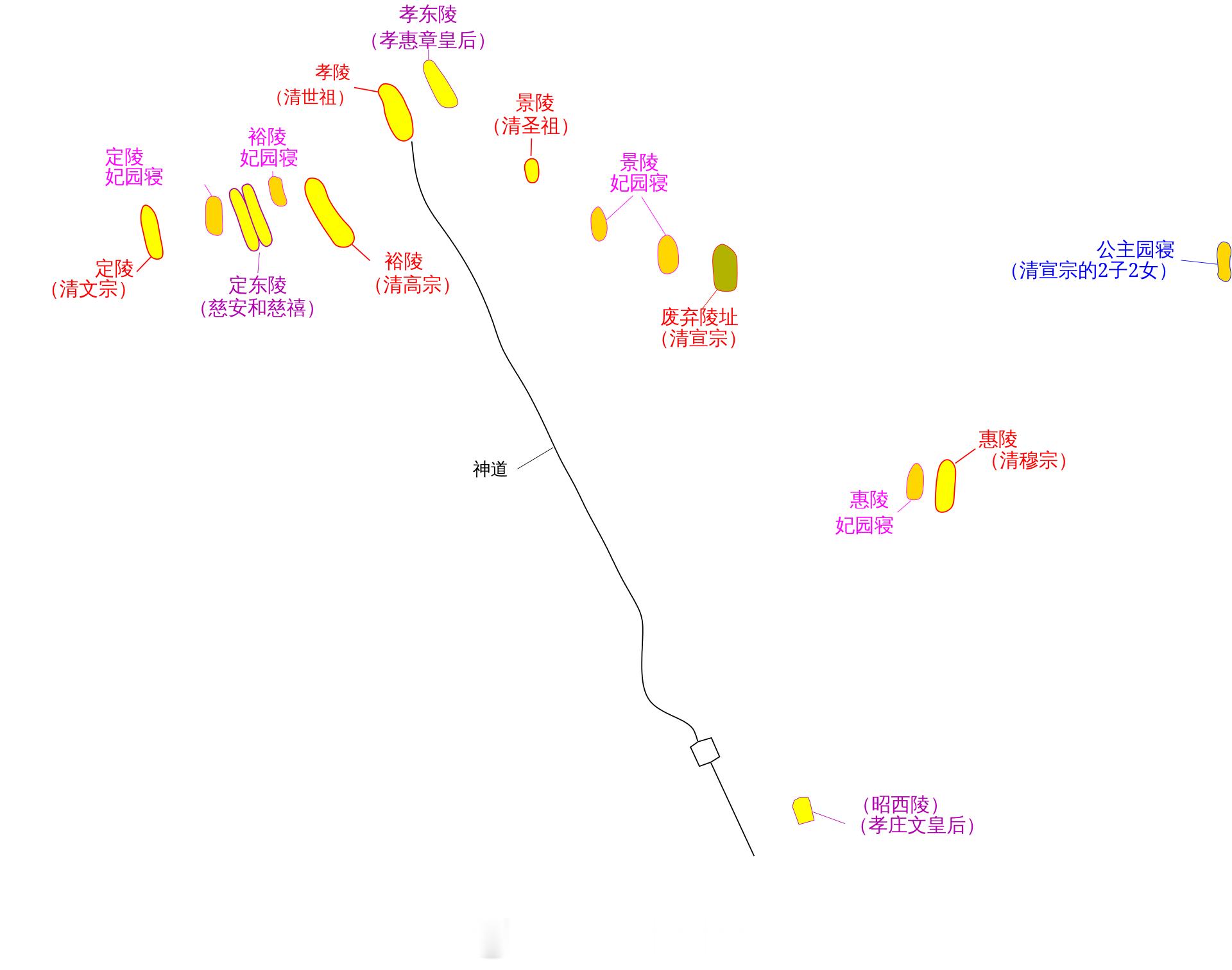 历史上的今天1928年7月5日，东陵事件。东陵为清皇室陵地，共有帝陵、后妃陵1